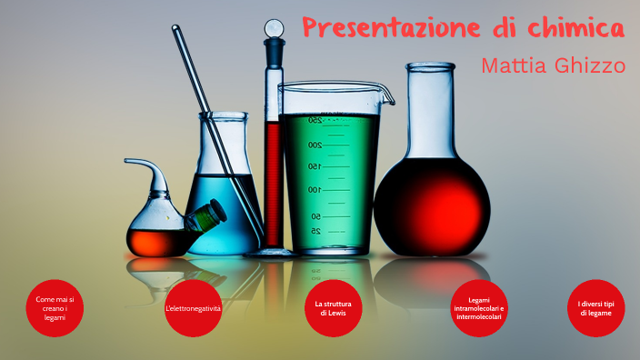 Presentazione chimica per 23/12/2022 by Mattia Ghz