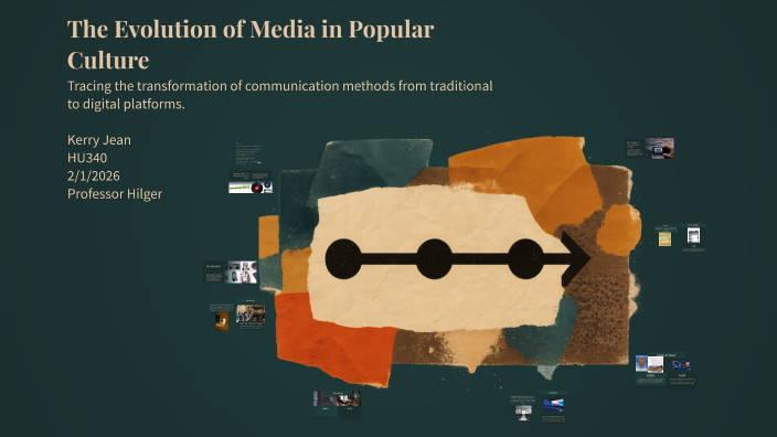 The Evolution of Media in Popular Culture by kerry jean on Prezi
