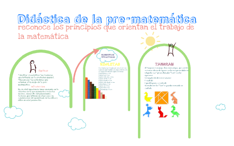 Didactica de la prematematica by Paula Mejia Montoya on Prezi