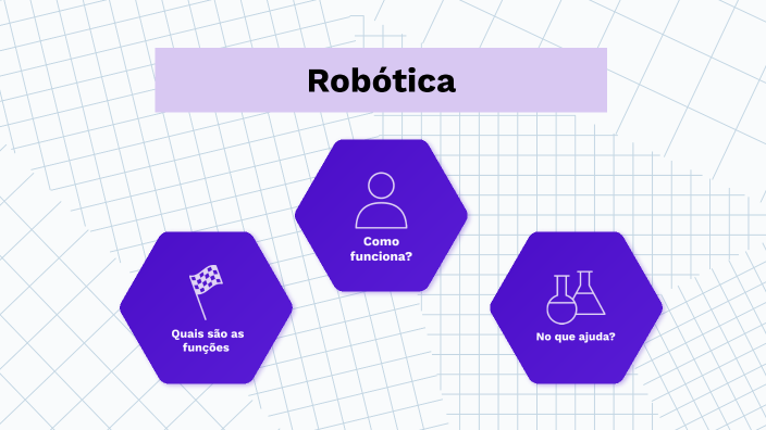 Mapa mental-Robótica by Fernando do Canto Flores on Prezi Next