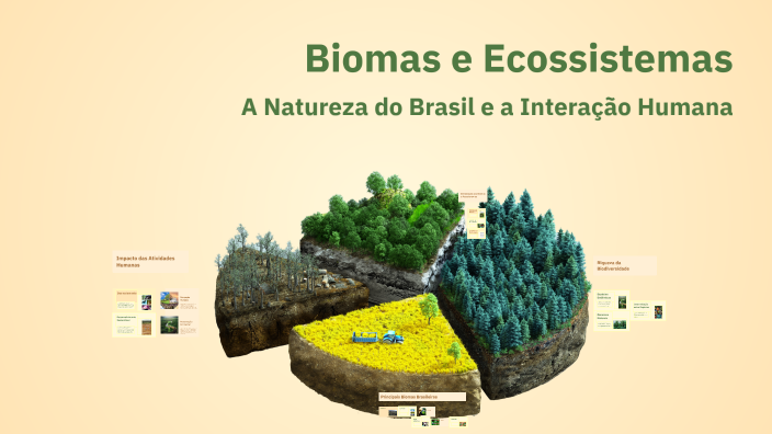 Biomas e Ecossistemas by Carlos Roberto Fagundes Pereira on Prezi
