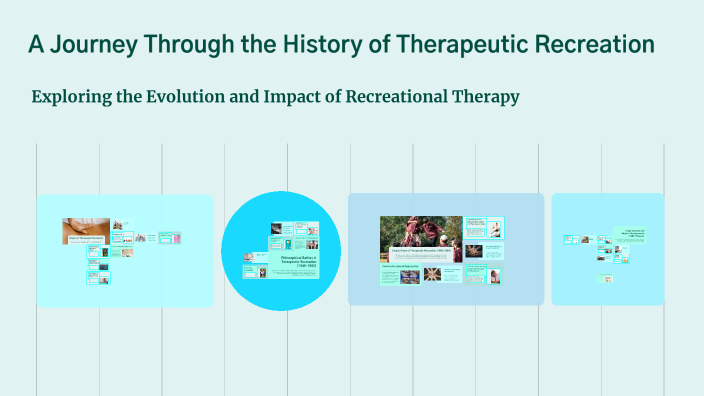 A Journey Through the History of Therapeutic Recreation by Kaitlyn ...