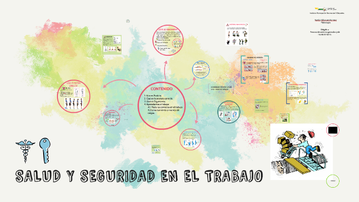 SALUD Y SEGURIDAD EN EL TRABAJO by natalia villamarin on Prezi