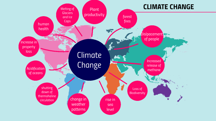 Climate change by Nicholas Campagna on Prezi