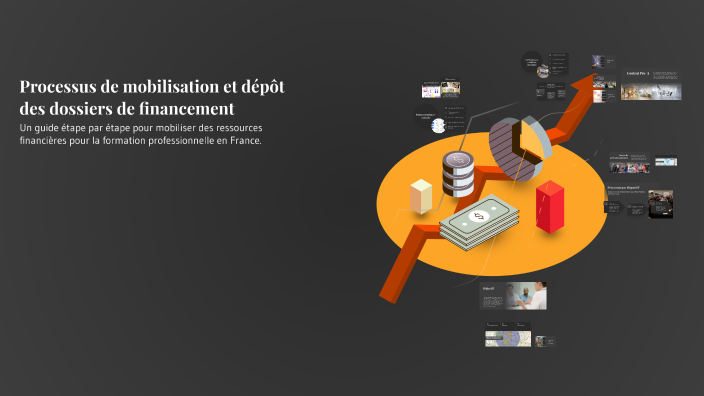 Processus de mobilisation et dépôt des dossiers de financement by ...