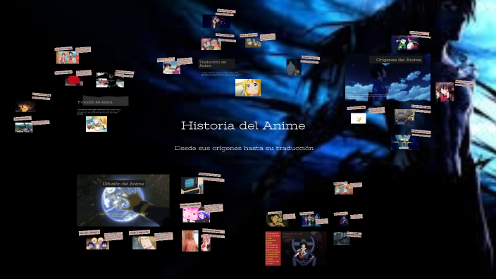 Historia del Anime by car gom on Prezi
