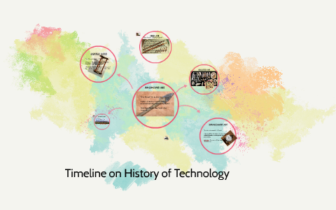Timeline on History of Technology by Alyssa McAfee on Prezi