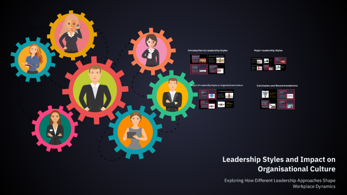 Leadership Styles and Impact on Organisational Culture by Lakshitd Jain ...