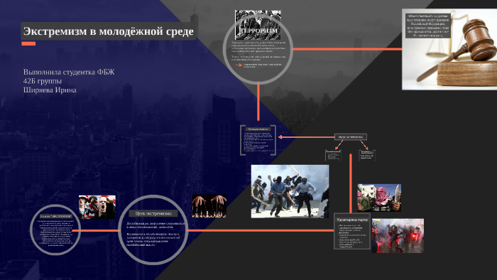 Экстремизм в молодежной среде презентация