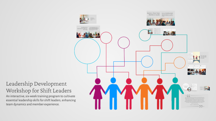 Leadership Development Workshop for Shift Leaders by Megan Greul on Prezi