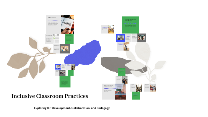 Addressing Inclusion in Education by Molly Kaye on Prezi