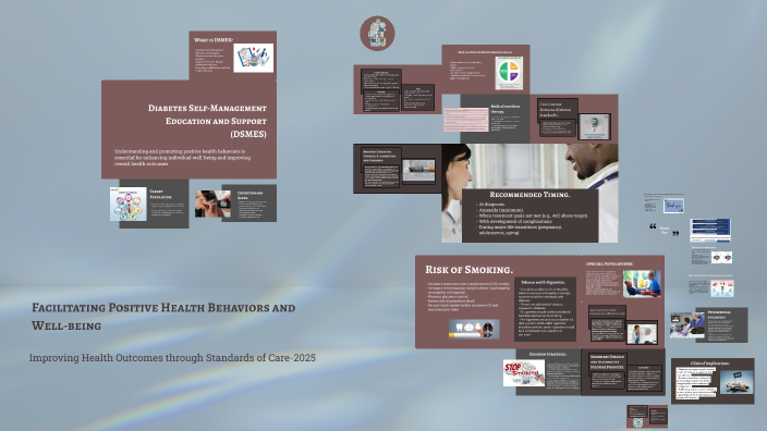Facilitating Positive Health Behaviors and Well-being by Rehab Ezzat on ...