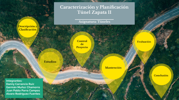 Caracterización y Planificación Túnel Zapata II by PABLO PARRA CAMPOS