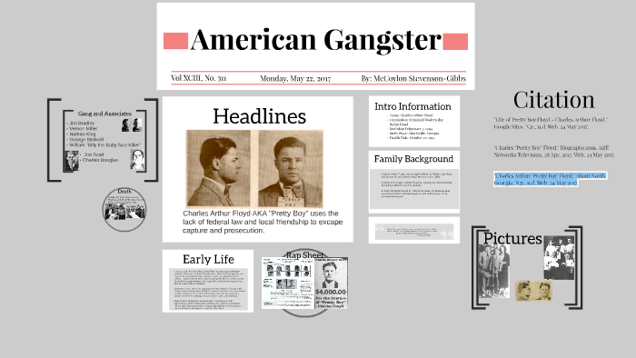 Gangster Project By Coylon Stevenson