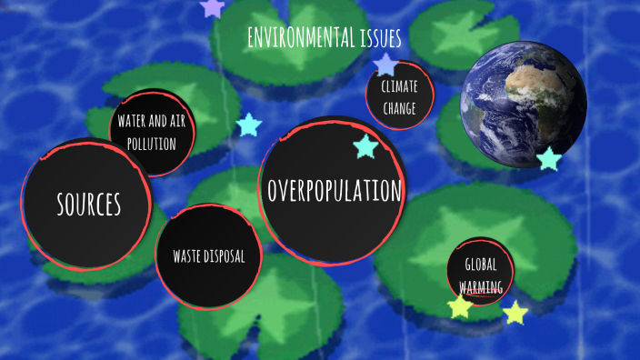 Environmental issues by Sol Salinas on Prezi