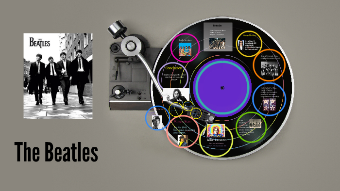 The Beatles By Laurie Doyon On Prezi