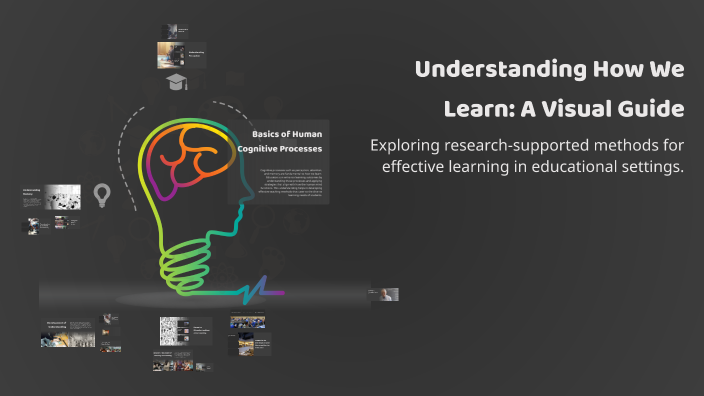 Understanding How We Learn: A Visual Guide by Thomas Nordström on Prezi