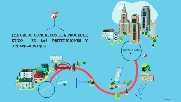 3.1.2 CASOS CONCRETOS DEL PROCEDER ÉTICO EN LAS