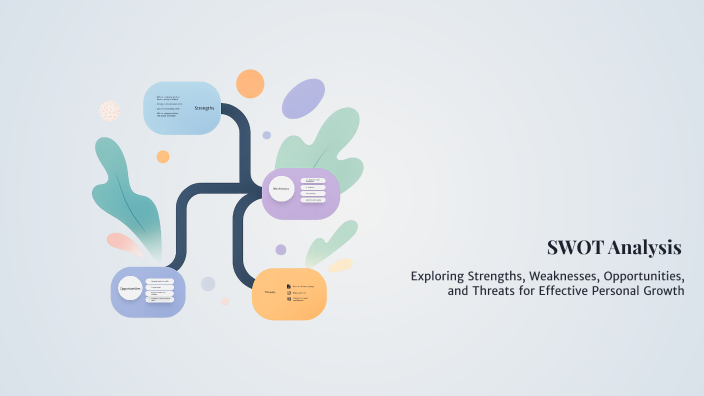 SWOT Analysis by Gabrielle Jones on Prezi