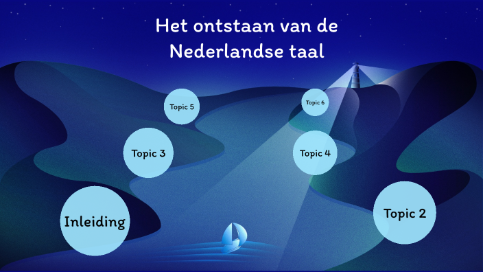 Wanneer Is De Nederlandse Taal Ontstaan