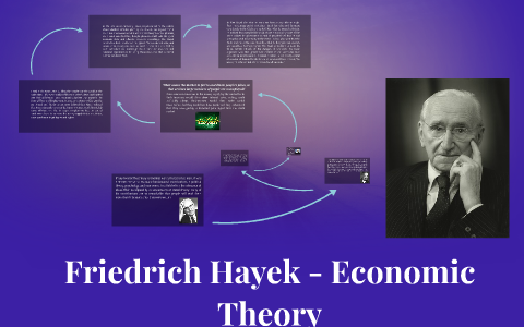 Friedrich Hayek - Economic Theory by Moise Theodor on Prezi