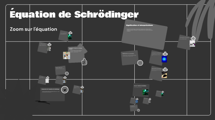 Équation de Schrödinger by Renaud LEIBEL on Prezi