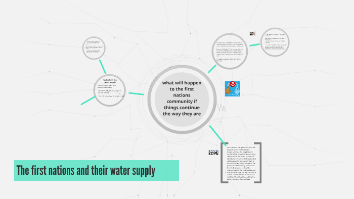The first nations and their water supply by grade 8 bernadette on Prezi