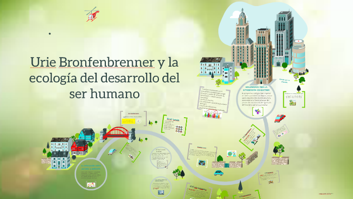 Urie Bronfenbrenner y la ecologia del desarrollo del ser hum by Leslie