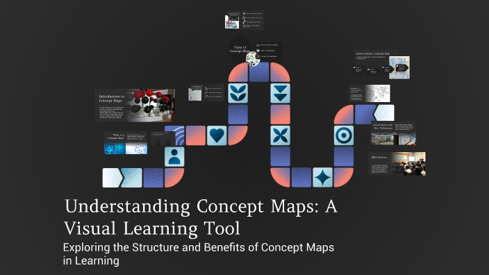 Understanding Concept Maps: A Visual Learning Tool by David A on Prezi