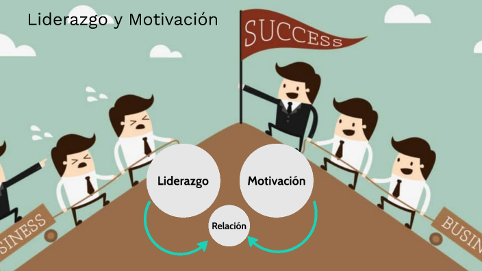 Liderazgo y Motivación by Laura Álvarez Gayol on Prezi