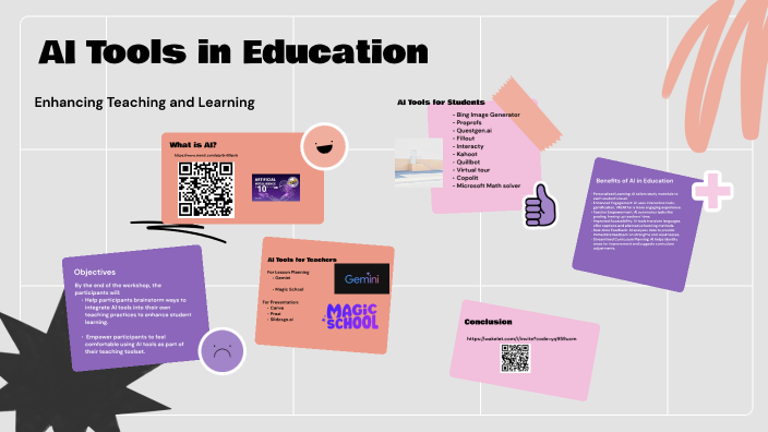 AI Tools in Education by on Prezi