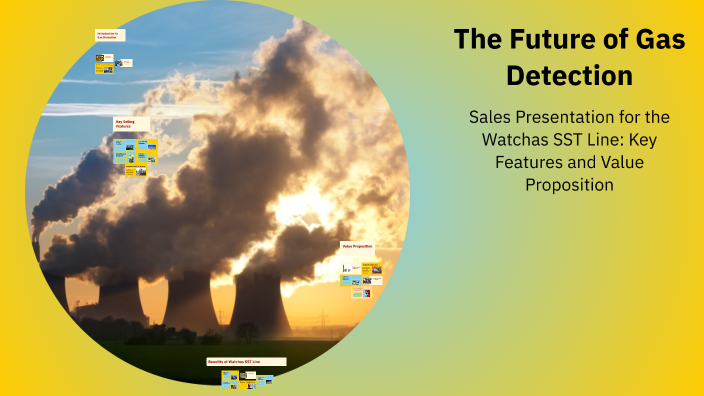 The Future of Gas Detection by Daan Vermeulen on Prezi