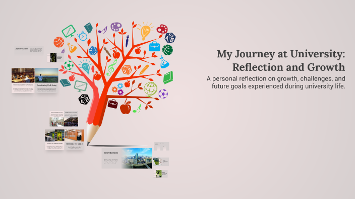 My Journey at University: Reflection and Growth by Yixuan Cai on Prezi