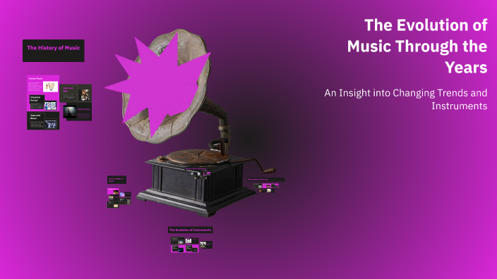 The Evolution of Music Through the Years by Nest Boss on Prezi