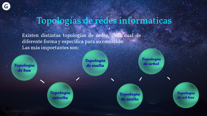 Topologías De Las Redes Informáticas By Guadalupe Verón On Prezi