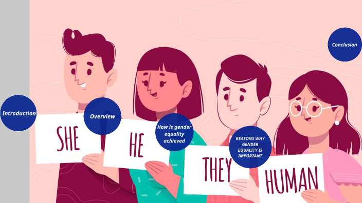 GENDER EQUALITY by Ankitha K on Prezi