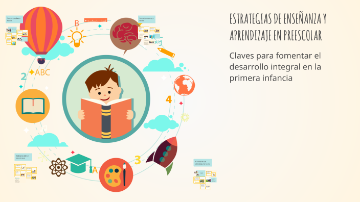 ESTRATEGIAS DE ENSEÑANZA Y APRENDIZAJE EN PREESCOLAR by Paola Andrea ...