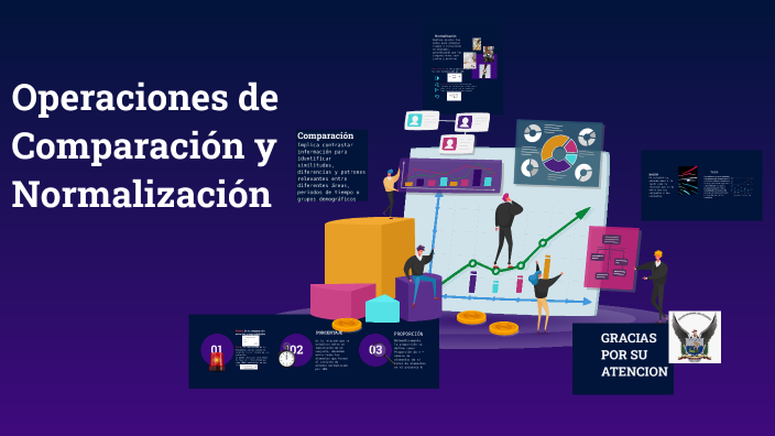 Operaciones De Comparación Y Normalización By Fernando Porras On Prezi 7592