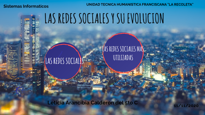 LAS REDES SOCIALES by Leticia Arancibia on Prezi