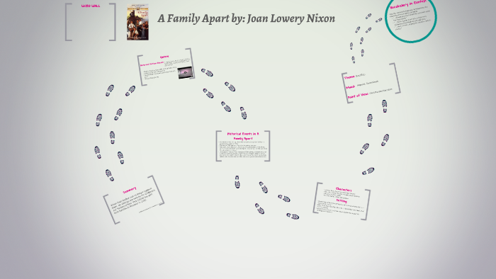 A Family Apart by: Joan Lowery Nixon by Sarah Nehring on Prezi