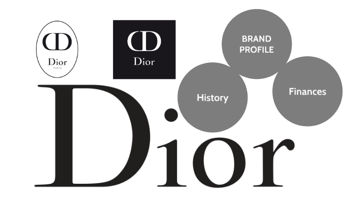 Bernard Arnault makes daughter Delphine Christian Dior CEO