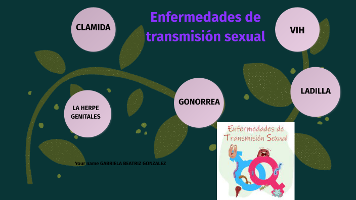 Enfermedades De Transmisión Sexual By GABRIELA BEATRIZ GONZALEZ ESPINOZA