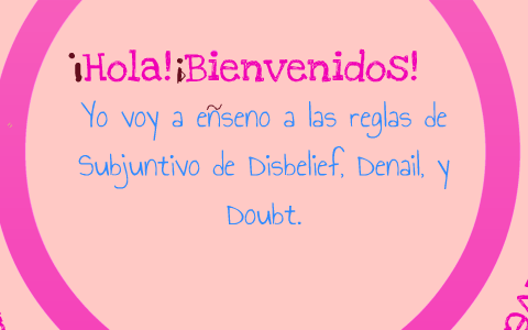 Subjunctive- Doubt, Disbelief, and Denial by Heather Bjornlie on Prezi