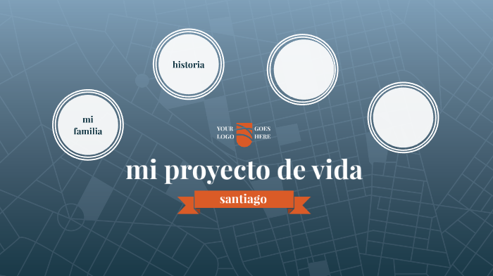mi proyecto de vida by santiago buitrago correa on Prezi
