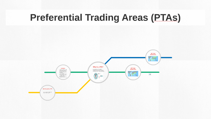 preferential-trading-areas-ptas-by-drew-bierle