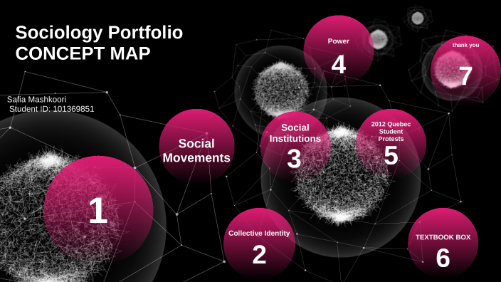 Sociology Portfolio - concept map by Sabr design on Prezi