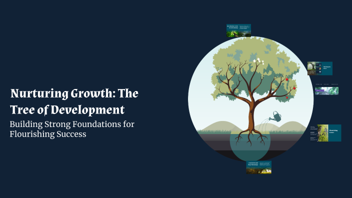 Development Tree Seing Nurturing Growth: The Tree of Development by Ethan Jordan on Prezi