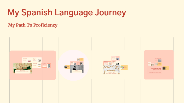 My Spanish Language Journey by Camylah Carr on Prezi