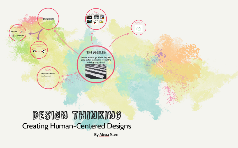 Design Thinking by Alexa Stern on Prezi