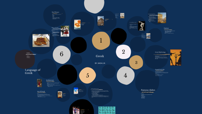 Civilisation Project by jada lin on Prezi